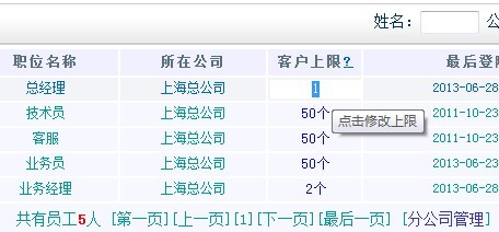 netCRMͻ